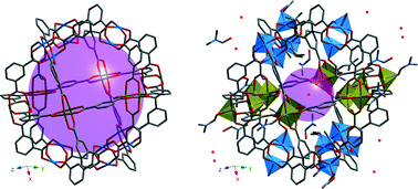 Graphical abstract: Mother structures related to the hexagonal and cubic close packing in Cu24 clusters: solvent-influenced derivatives
