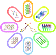 Graphical abstract: Syntheses, structures, luminescence and magnetic properties of eleven coordination polymers constructed by a N,N′-sulfuryldiimidazole ligand