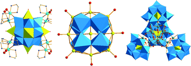 Graphical abstract: Recent progress in polyoxoniobates decorated and stabilized via transition metal cations or clusters