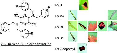 Graphical abstract: The effects of molecular flexibility and substituents on conformational polymorphism in a series of 2,5-diamino-3,6-dicyanopyrazine dyes with highly flexible groups