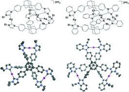 Graphical abstract: Synthesis and crystal structures of twisted three-dimensional assemblies of adamantane-bridged tris-NHC ligands and AgI