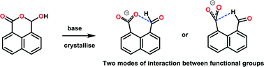Graphical abstract: Two modes of peri-interaction between an aldehyde group and a carboxylate anion in naphthalaldehydate salts