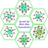 Graphical abstract: All-thiolate-protected silver and silver-rich alloy nanoclusters with atomic precision: stable sizes, structural characterization and optical properties