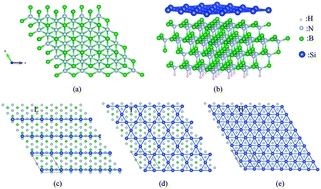 Graphical abstract: Two-dimensional silicon monolayers generated on c-BN(111) substrate