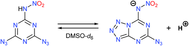 Graphical abstract: Tandem deprotonation/azide–tetrazole tautomerization of 4,6-diazido-N-nitro-1,3,5-triazin-2-amine in dimethylsulfoxide solutions: a theoretical study