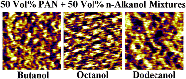 Graphical abstract: Near surface properties of mixtures of propylammonium nitrate with n-alkanols 1. Nanostructure