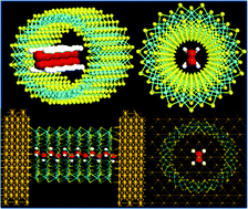Graphical abstract: Electronic and transport properties of PSi@MoS2 nanocables