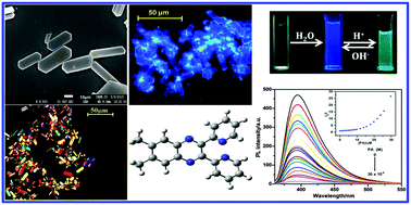 Graphical abstract: Proton triggered emission and selective sensing of picric acid by the fluorescent aggregates of 6,7-dimethyl-2,3-bis-(2-pyridyl)-quinoxaline