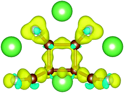 Graphical abstract: A computational study of lithium interaction with tetracyanoethylene (TCNE) and tetracyaniquinodimethane (TCNQ) molecules