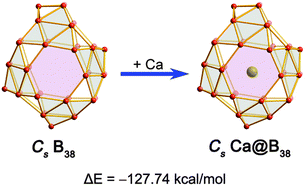 Graphical abstract: Endohedral Ca@B38: stabilization of a B382− borospherene dianion by metal encapsulation