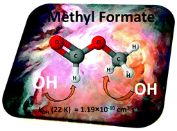 Graphical abstract: First evidence of the dramatic enhancement of the reactivity of methyl formate (HC(O)OCH3) with OH at temperatures of the interstellar medium: a gas-phase kinetic study between 22 K and 64 K