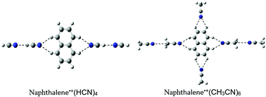 Graphical abstract: Unconventional CHδ+⋯N hydrogen bonding interactions in the stepwise solvation of the naphthalene radical cation by hydrogen cyanide and acetonitrile molecules