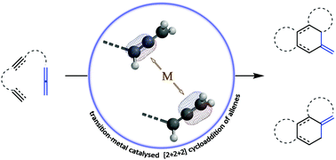 Graphical abstract: Allenes, versatile unsaturated motifs in transition-metal-catalysed [2+2+2] cycloaddition reactions