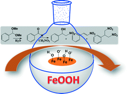 Graphical abstract: Tunable acid–base bifunctional catalytic activity of FeOOH in an orthogonal tandem reaction