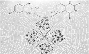 Graphical abstract: Spidery catalyst for the synthesis of quinazoline-2,4(1H,3H)-diones