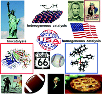 Graphical abstract: Catalysis Science & Technology: Catalysis in the USA