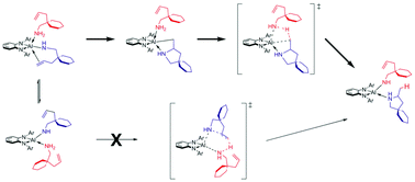 Graphical abstract: Aluminium-catalysed intramolecular hydroamination of aminoalkenes: computational perusal of alternative pathways for aminoalkene activation
