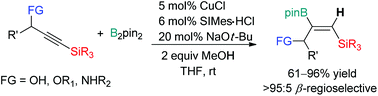Graphical abstract: Regioselective synthesis of highly functionalized alkenylboronates by Cu-catalyzed borylation of propargylic silylalkynes