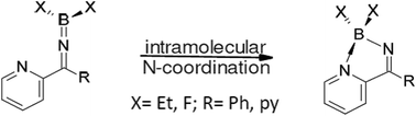 Graphical abstract: Intramolecular N-coordination in ketiminoboranes