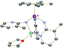 Graphical abstract: Imido-pyridine Ti(iv) compounds: synthesis of unusual imido–amido heterobimetallic derivatives