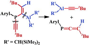 Graphical abstract: Alkynyl functionalized Al/P-based frustrated Lewis pairs – aluminium alkynide elimination and evidence for the formation of 3H-phosphaallenes [R-P [[double bond, length as m-dash]] C [[double bond, length as m-dash]] C(H)-tBu]