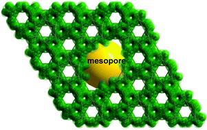 Graphical abstract: A pyridyl-decorated MOF-505 analogue exhibiting hierarchical porosity, selective CO2 capture and catalytic capacity