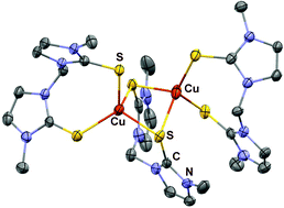 Graphical abstract: Dinuclear copper(i) complexes with N-heterocyclic thione and selone ligands: synthesis, characterization, and electrochemical studies