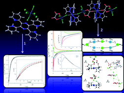 Graphical abstract: Synthesis, crystal structure and magnetic properties of H2tppz[ReCl6] and [Cu(bpzm)2(μ-Cl)ReCl3(μ-ox)Cu(bpzm)2(μ-ox)ReCl3(μ-Cl)]n