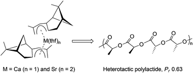 Graphical abstract: Preparation of enantiomerically pure open calcocene and strontocene complexes and their application in ring opening polymerizations of rac-lactide