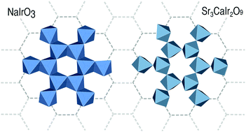 Graphical abstract: New honeycomb iridium(v) oxides: NaIrO3 and Sr3CaIr2O9
