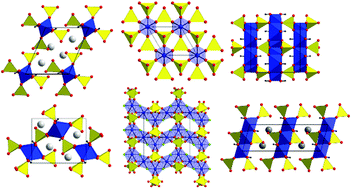 Graphical abstract: Hydrothermal synthesis as a route to mineralogically-inspired structures