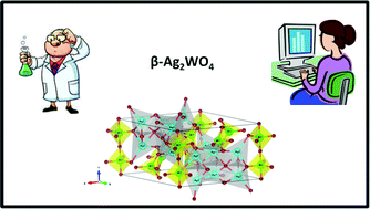 Graphical abstract: Synthesis and characterization of metastable β-Ag2WO4: an experimental and theoretical approach