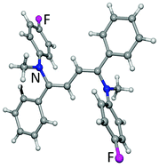 Graphical abstract: Hydroamination of diphenylbutadiyne with secondary N-methyl-anilines using the dipotassium tetrakis(2,6-diisopropylanilino)calciate precatalyst