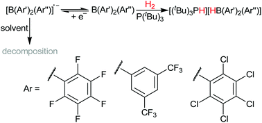 Graphical abstract: Novel B(Ar′)2(Ar′′) hetero-tri(aryl)boranes: a systematic study of Lewis acidity
