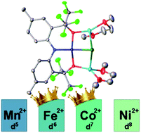 Graphical abstract: Synthesis and characterization of a family of M2+ complexes supported by a trianionic ONO3− pincer-type ligand: towards the stabilization of high-spin square-planar complexes