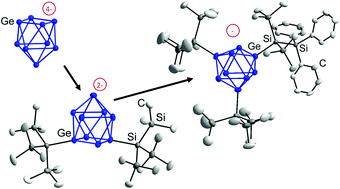 Graphical abstract: {Ge9[Si(SiMe3)3]2}2−: a starting point for mixed substituted metalloid germanium clusters