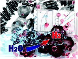 Graphical abstract: Facet-controlled hollow Rh2S3 hexagonal nanoprisms as highly active and structurally robust catalysts toward hydrogen evolution reaction