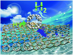 Graphical abstract: Enhanced proton and electron reservoir abilities of polyoxometalate grafted on graphene for high-performance hydrogen evolution