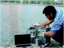 Graphical abstract: In-house-made capillary electrophoresis instruments coupled with contactless conductivity detection as a simple and inexpensive solution for water analysis: a case study in Vietnam
