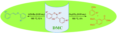 Graphical abstract: Base-catalysed cleavage of lignin β-O-4 model compounds in dimethyl carbonate