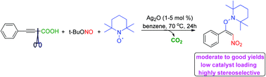 Graphical abstract: Facile synthesis of (E)-β-nitroolefinic alkoxyamines via silver-catalyzed decarboxylative nitroaminoxylation of phenylpropiolic acids