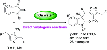 Graphical abstract: “On water” direct catalytic vinylogous Henry (nitroaldol) reactions of isatins for the efficient synthesis of isoxazole substituted 3-hydroxyindolin-2-ones