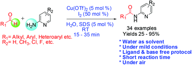 Graphical abstract: Copper-catalyzed highly efficient oxidative amidation of aldehydes with 2-aminopyridines in an aqueous micellar system