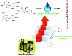 Graphical abstract: Polyethylene glycol-bonded 1,8-diazabicyclo[5.4.0]undec-7-ene (PEG–DBU) as a surfactant-combined base catalyst for the application of nucleosides as reagents in multi-component syntheses of 8-substituted pyrido[2,3-d]pyrimidine-6-carbonitriles in water