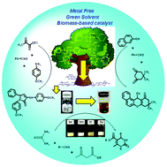 Graphical abstract: d-Xylonic acid: a solvent and an effective biocatalyst for a three-component reaction