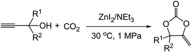 Graphical abstract: Zinc(ii)-catalyzed reactions of carbon dioxide and propargylic alcohols to carbonates at room temperature