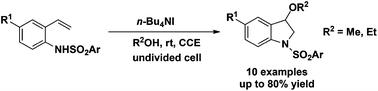 Graphical abstract: Electrochemically catalyzed amino-oxygenation of styrenes: n-Bu4NI induced C–N followed by a C–O bond formation cascade for the synthesis of indolines