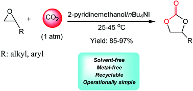 Graphical abstract: An efficient metal- and solvent-free organocatalytic system for chemical fixation of CO2 into cyclic carbonates under mild conditions