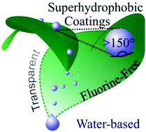 Graphical abstract: Environmentally-safe and transparent superhydrophobic coatings