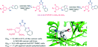 Graphical abstract: Synthesis and anti-cancer screening of novel heterocyclic-(2H)-1,2,3-triazoles as potential anti-cancer agents